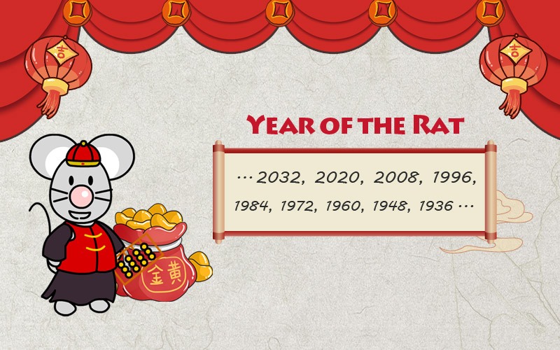 Year of the Rat